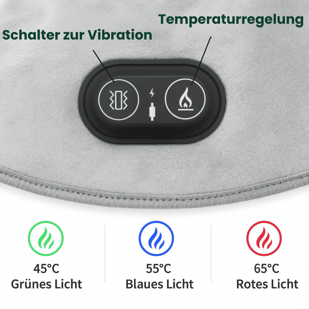 NordGlow® - NackenNest Heizpad