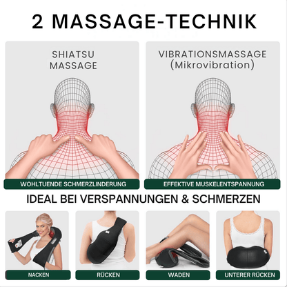 NordGlow® - PhysioHeat Massager